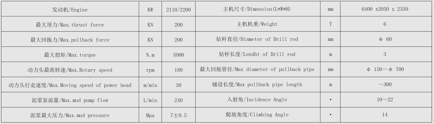 DL200水平定向鉆機(jī)